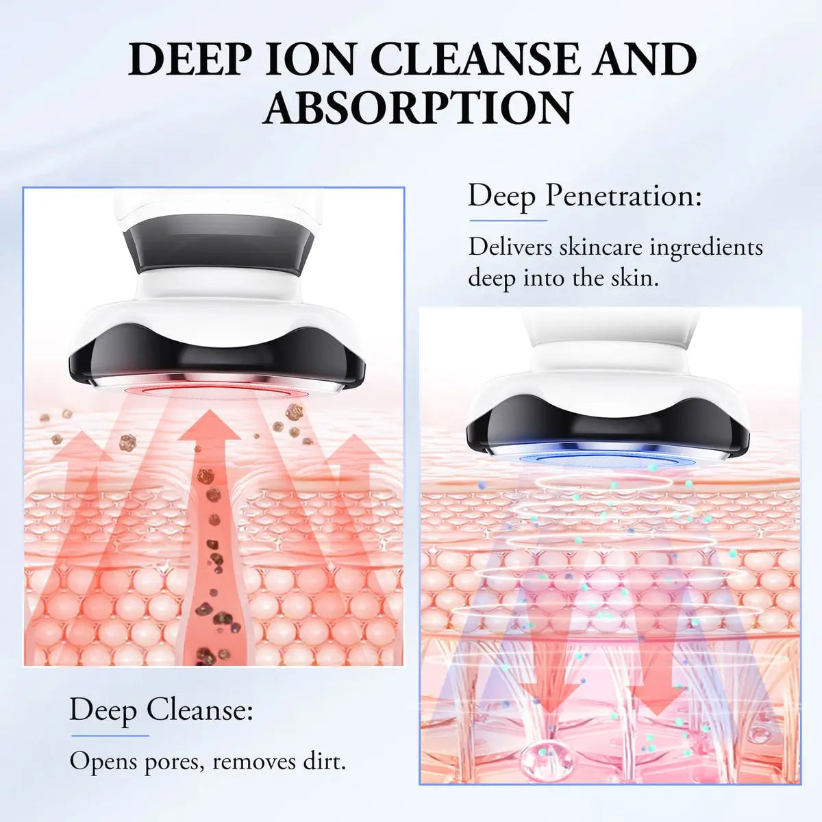 Radiant Youth 4-in-1 Skincare Device